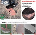 one-piece-40in-manual-edger-lawn-tool-wi-2.jpg