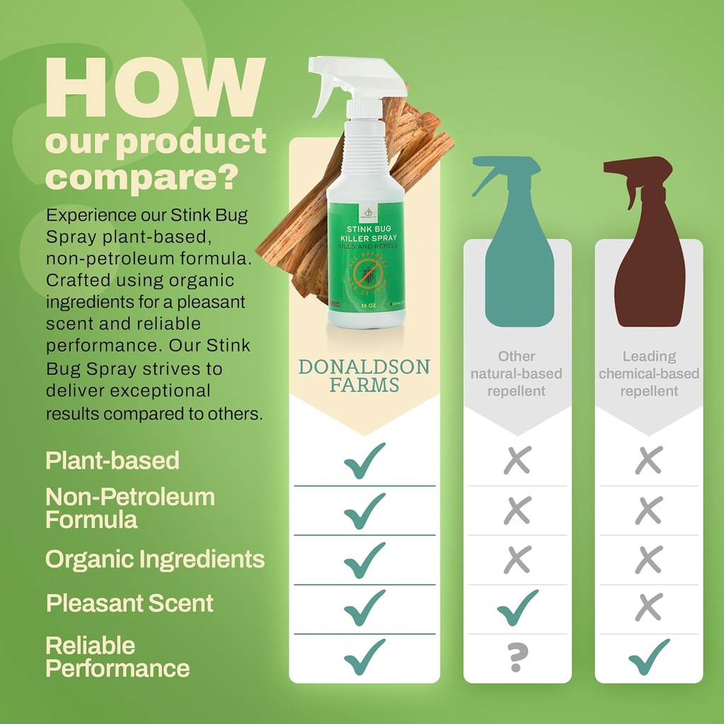 stink-bug-spray---naturally-eliminate-st-4.jpg