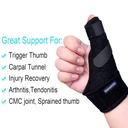 trigger-thumb-splint---thumb-spica-suppo-2.jpg