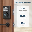 fingerprint-door-lock-keyless-entry-door-2.jpg