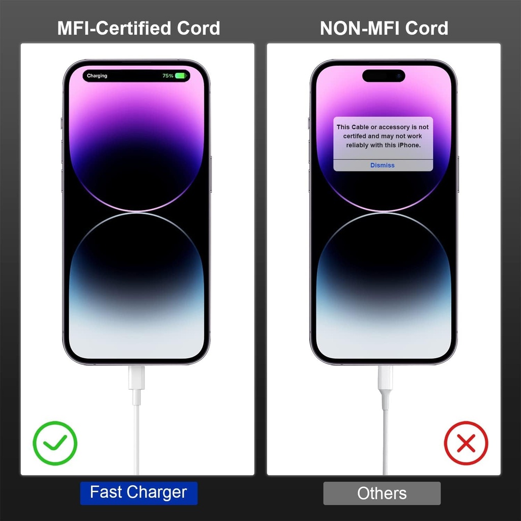 2pack-for-iphone141312-fast-charger-cabl-6.jpg