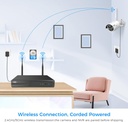 wireless-pro-100ft-range-hiseeu-wireless-2.jpg