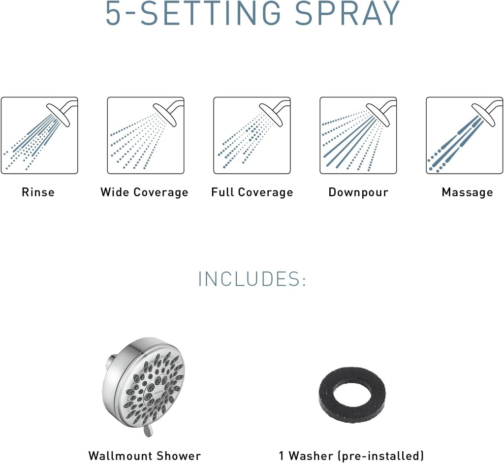 moen-ignite-chrome-five-function-shower--4.jpg