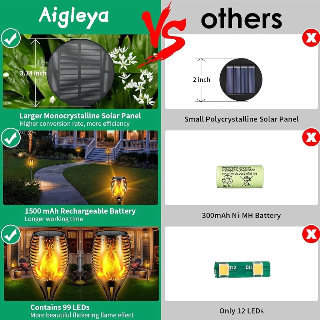 solar-lights-outdoor-99-led-higher-large-4.jpg