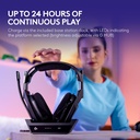 logitech-g-astro-a50-multi-platform-wire-5.jpg