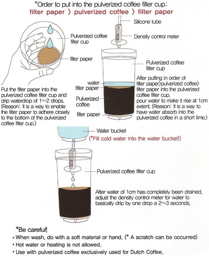 miracle-700-cold-brew-dutch-coffee-maker-4.jpg