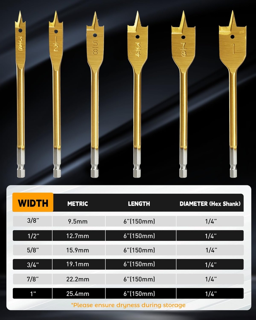 comoware-spade-drill-bit-set--paddle-fla-2.jpg