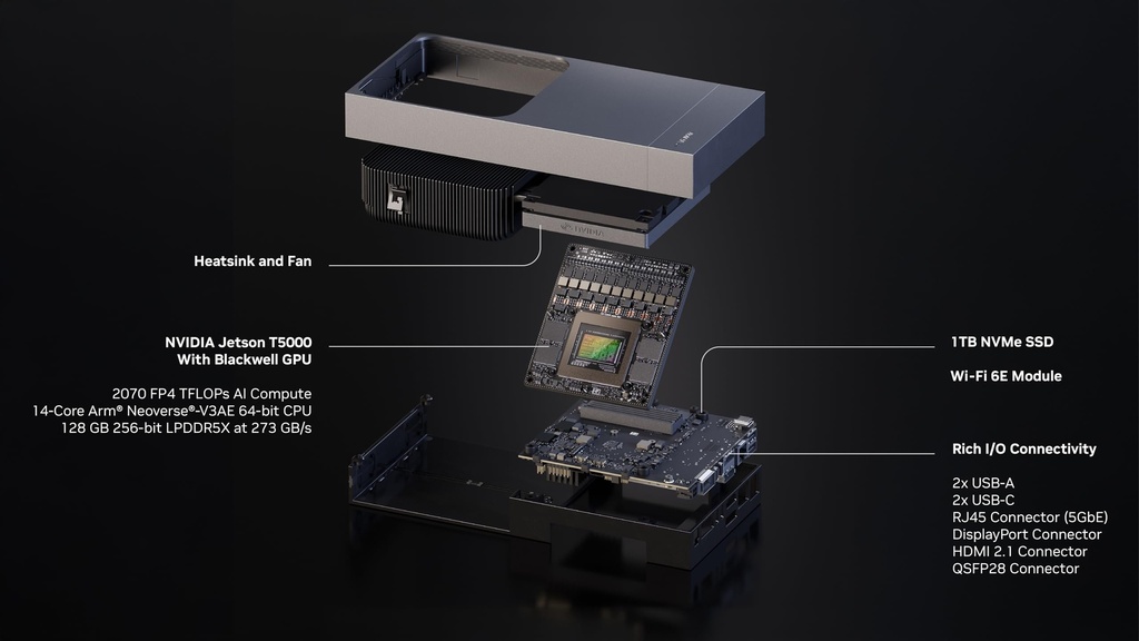 nvidia-jetson-thor-developer-kit-71Hhmo2XShL.jpg