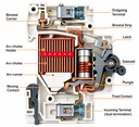 havells-ac-mcb-c-curve-high-efficiency-c-71Orb0gvmHL.jpg