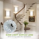 led-indoor-wall-mount-light-fixture-brus-4.jpg