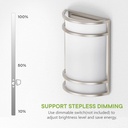 led-indoor-wall-mount-light-fixture-brus-5.jpg