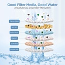 makefit-shower-head-filter-replacement-c-4.jpg