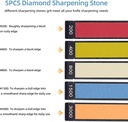 5pcs-diamond-sharpening-stones-200400800-3.jpg