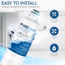 pureline-replacement-for-bosch-ultra-cla-3.jpg