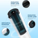 pureline-replacement-for-bosch-ultra-cla-4.jpg