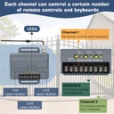for-liftmaster-850lm-universal-gate-and--2.jpg