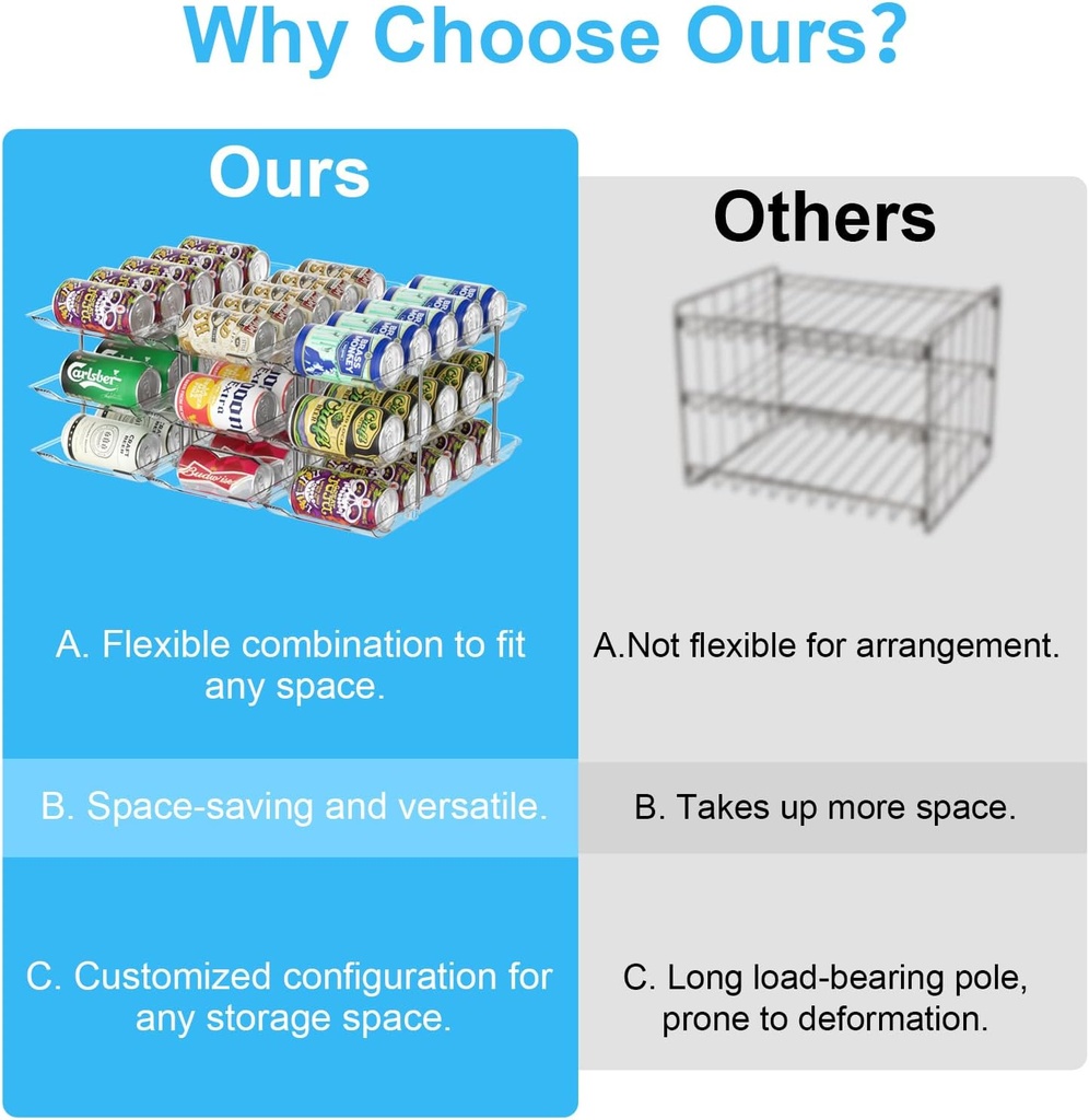 can-organizer-for-pantrycan-holders-for--5.jpg