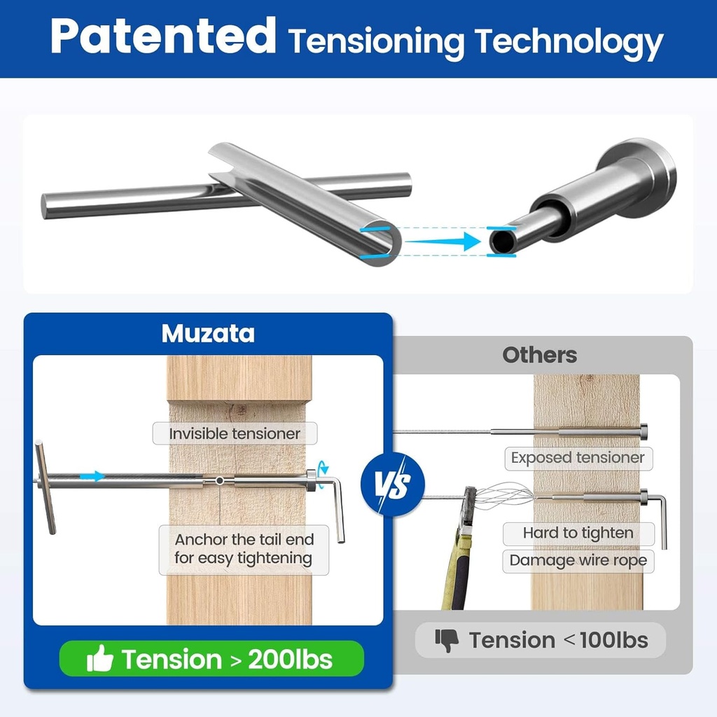patent-muzata-80-pack-18-invisible-cable-3.jpg