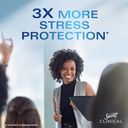 secret-clinical-strength-antiperspirant--4.jpg