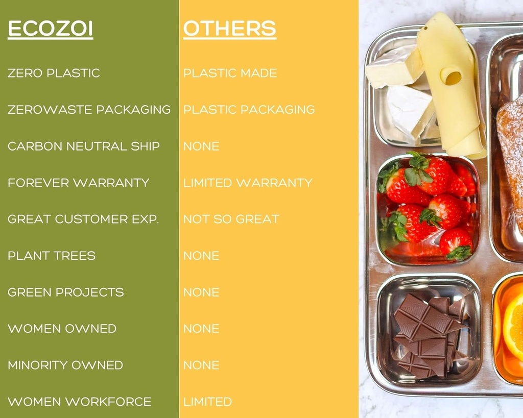 ecozoi-extra-large-stainless-steel-dinne-6.jpg
