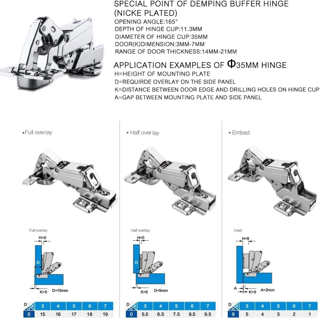 hardware-165-degree-soft-close-full-over-6.jpg