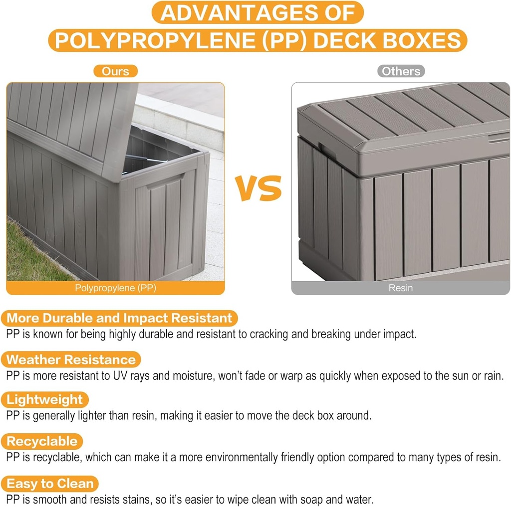 modern-depo-80-gallon-waterproof-deck-bo-3.jpg