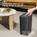 n-netdot-3-pack-10-liter-small-trash-can-3.jpg