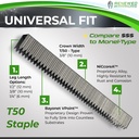 niccorea-rustproof-staples-t50-half-inch-4.jpg
