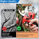 4-in-1-set-hand-pruner-replacement-kit-2-4.jpg