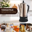 elite-gourmet-12-cup-electric-coffee-per-6.jpg