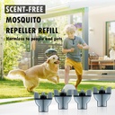 natural-mosquito-repellent-for-e-series--5.jpg