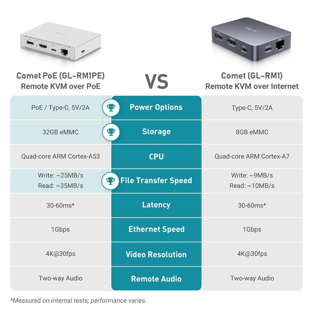 glinet-comet-poe-gl-rm1pe-remote-kvm-con-6.jpg