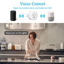 smart-plugdogain-zigbee-smart-plugs-outl-6.jpg