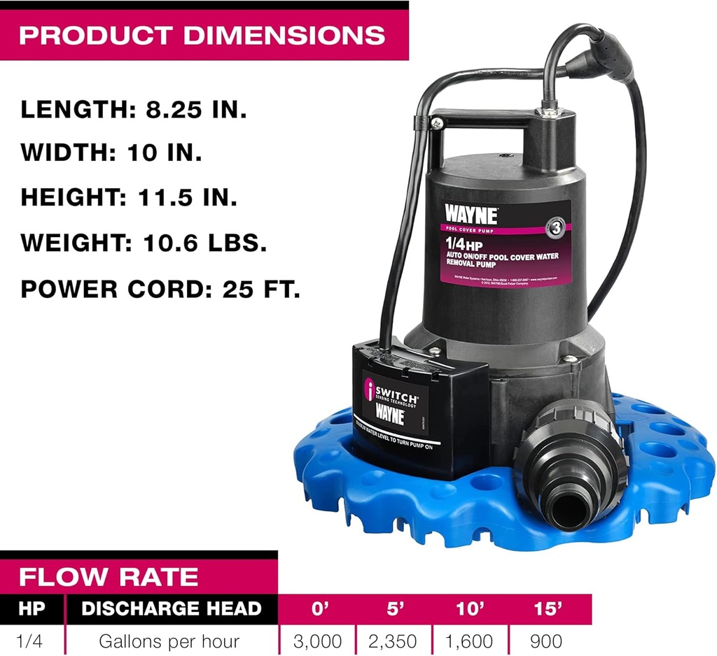wayne-57729-wynp-wapc250-pool-cover-pump-3.jpg