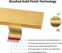 kwode-10gold-square-hole-cover-deck-plat-5.jpg
