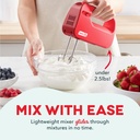 dash-smartstoreTM-compact-hand-mixer-ele-6.jpg