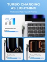 ainope-240w-usb-c-to-usb-c-cable-10ft-ri-5.jpg