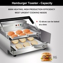 grilled-hamburger-bread-machine-non-stic-2.jpg