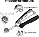 extra-small-cookie-scoop-1-tsp-professio-3.jpg