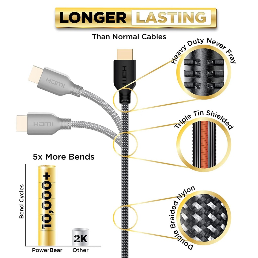 powerbear-4k-hdmi-cable-10-ft-high-speed-3.jpg