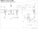 kingston-brass-kb972b-victorian-widespre-2.jpg