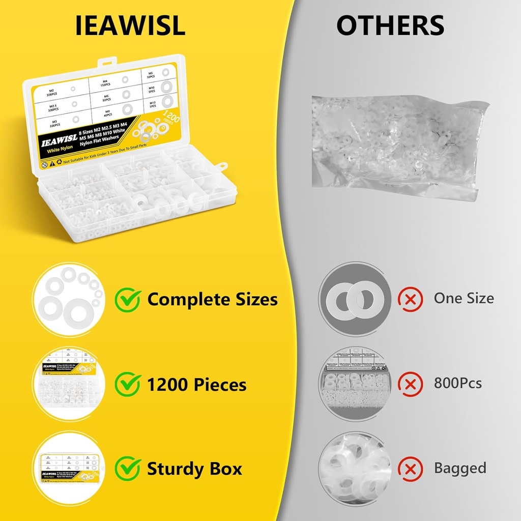 1200pcs-nylon-flat-washers-for-screws-bo-3.jpg