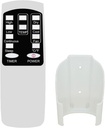 YING RAY Replacement Remote Control for ZAFRO A011E-8K A011D2-8KYITENG Portable Room Air Conditioner