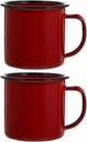 PRETYZOOM 2pcs Vintage Milk Mugs Multi-function Household Coffee Cups for Tea Soup and Milk Sturdy Iron Material Easy to Clean Practical Design