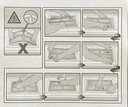 2 Amarr Cathedral Long Panel Replacement Inserts for Amarr Garage Doors White Mullion Trim 38.5" x 11" Please Note These ONLY FIT Amarr & Pella Garage Doors.