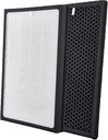 UN3 Replacement Room Air Conditioner Filters Fit for Vegebe C48
